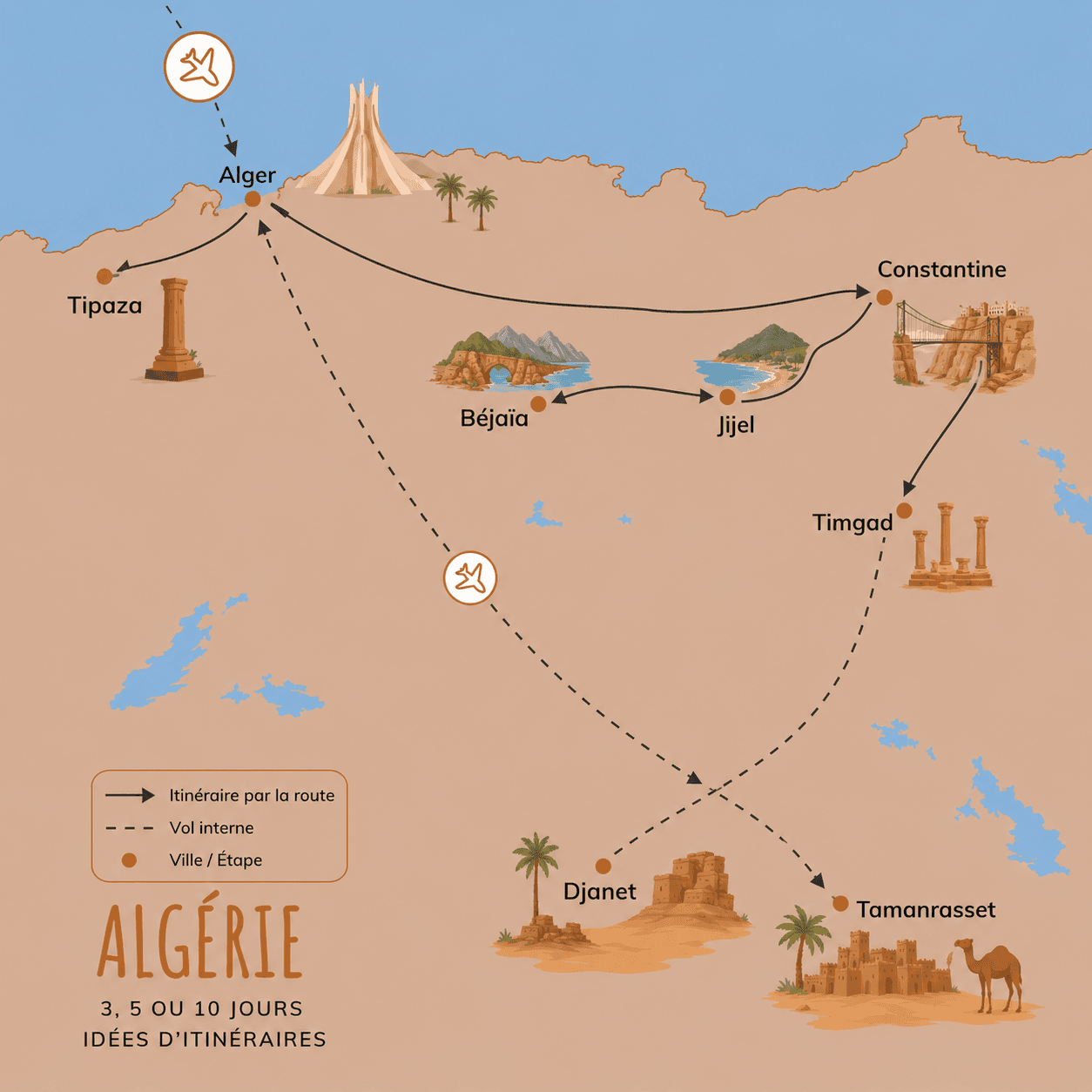 What itinerary should I follow for 3, 5, or 10 days?